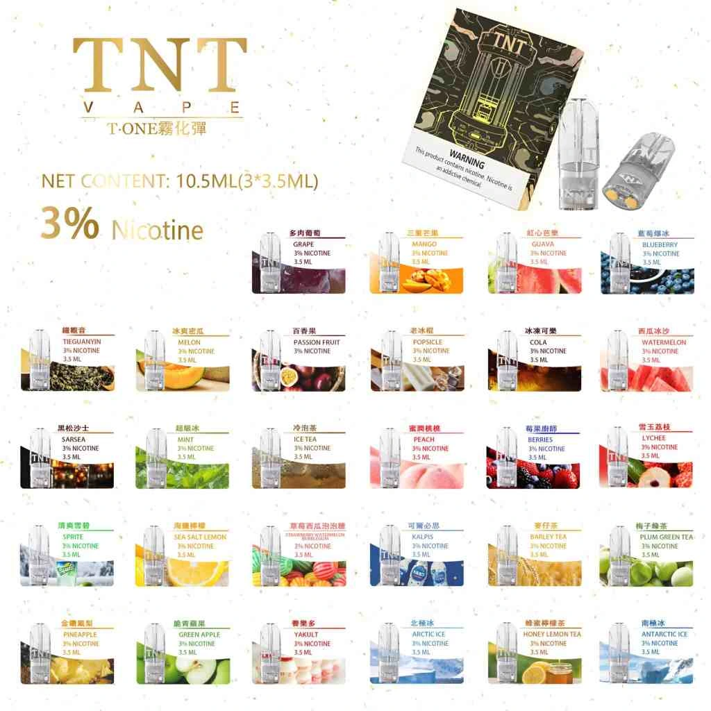 TNT一代電子煙煙彈-電子煙煙彈線上購買-1.webp TNT 一代電子煙彈 26+種口味 4ml巨無霸大容量 3入裝(相容RELX悅刻一代/SP2S/LANA主機):圖片 1